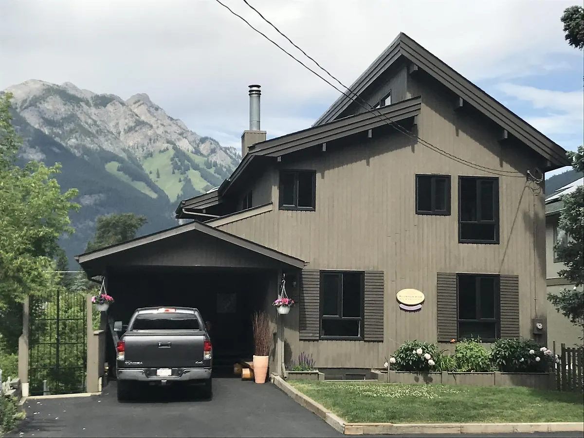 Mountain View Bed & Breakfast location